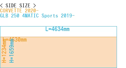 #CORVETTE 2020- + GLB 250 4MATIC Sports 2019-